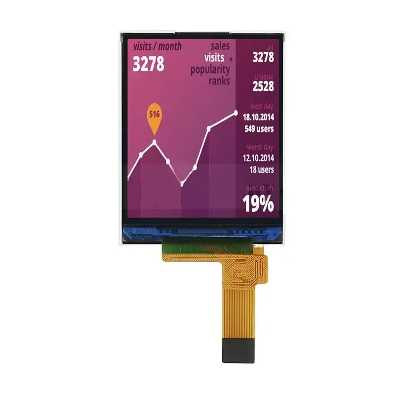 1,77 palca 128x160 TFT modul