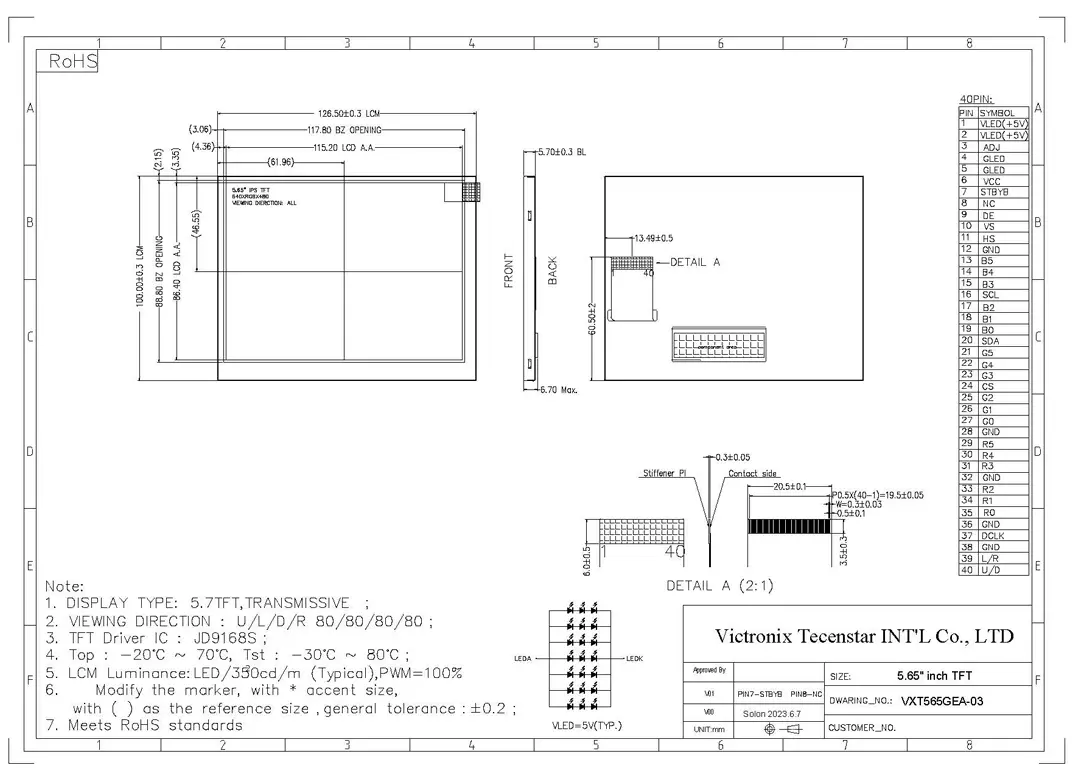 5.65 inch 640x480 IPS TFT Module